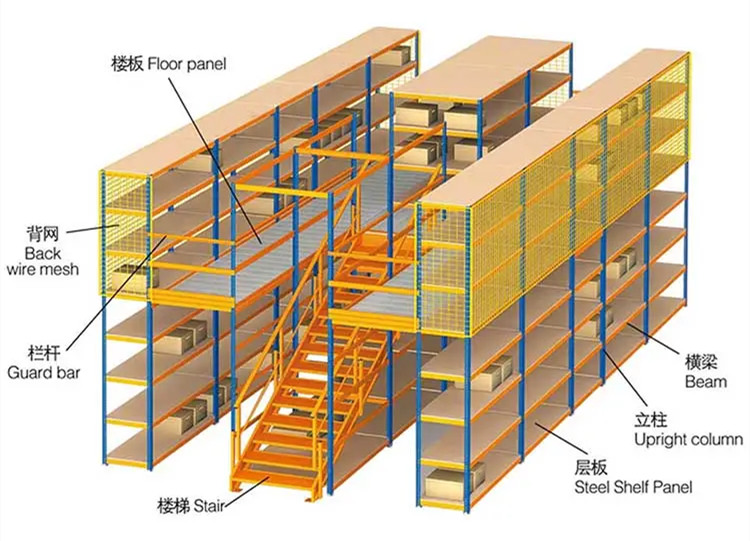 閣樓式貨架安裝方法及步驟
